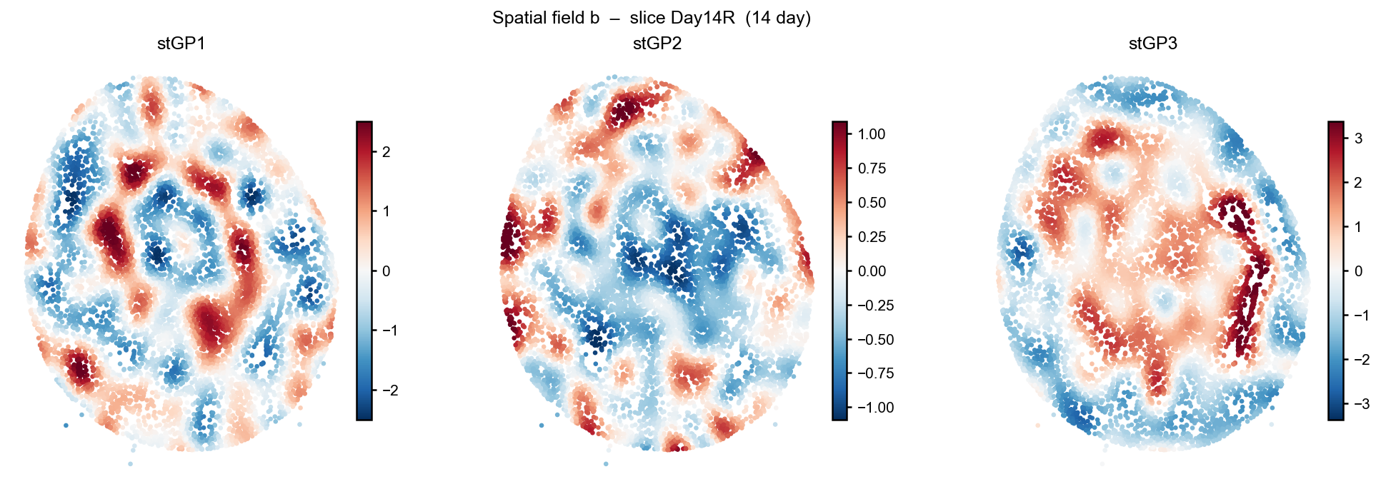../../_images/tutorials_mouse_injured_kidney_immune_R_21_1.png